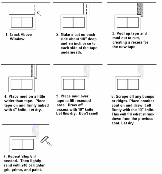 Repair Cracked Tape